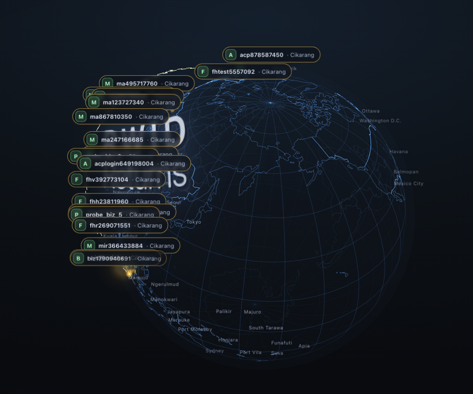 Globe RWID saat serangan berlangsung